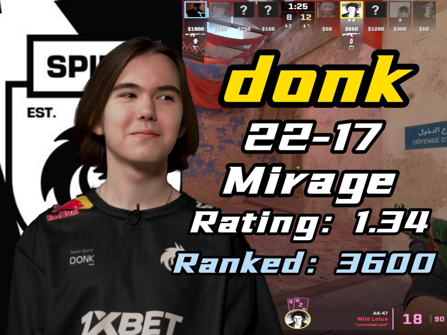 TI直邀队伍全部确定，中国队占据四席！